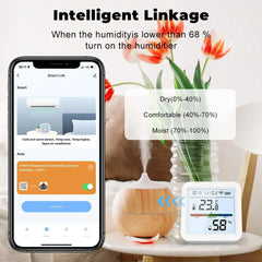 Temperature Meter Sensor Device Smart Home