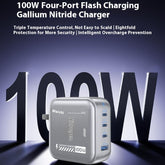 Gallium Nitride Charger Multi-port PD Fast Charging Head