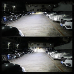 360-degree Light-emitting LED Headlights For Car Bulbs