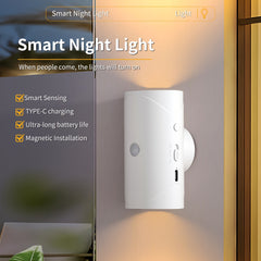 Rechargeable Led Night Lights Equipped With Motion Sensing