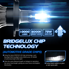 Car LED Headlight Bulbs 6000K Auto Headlamp Kit