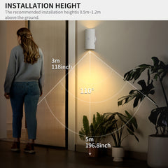 Rechargeable Led Night Lights Equipped With Motion Sensing