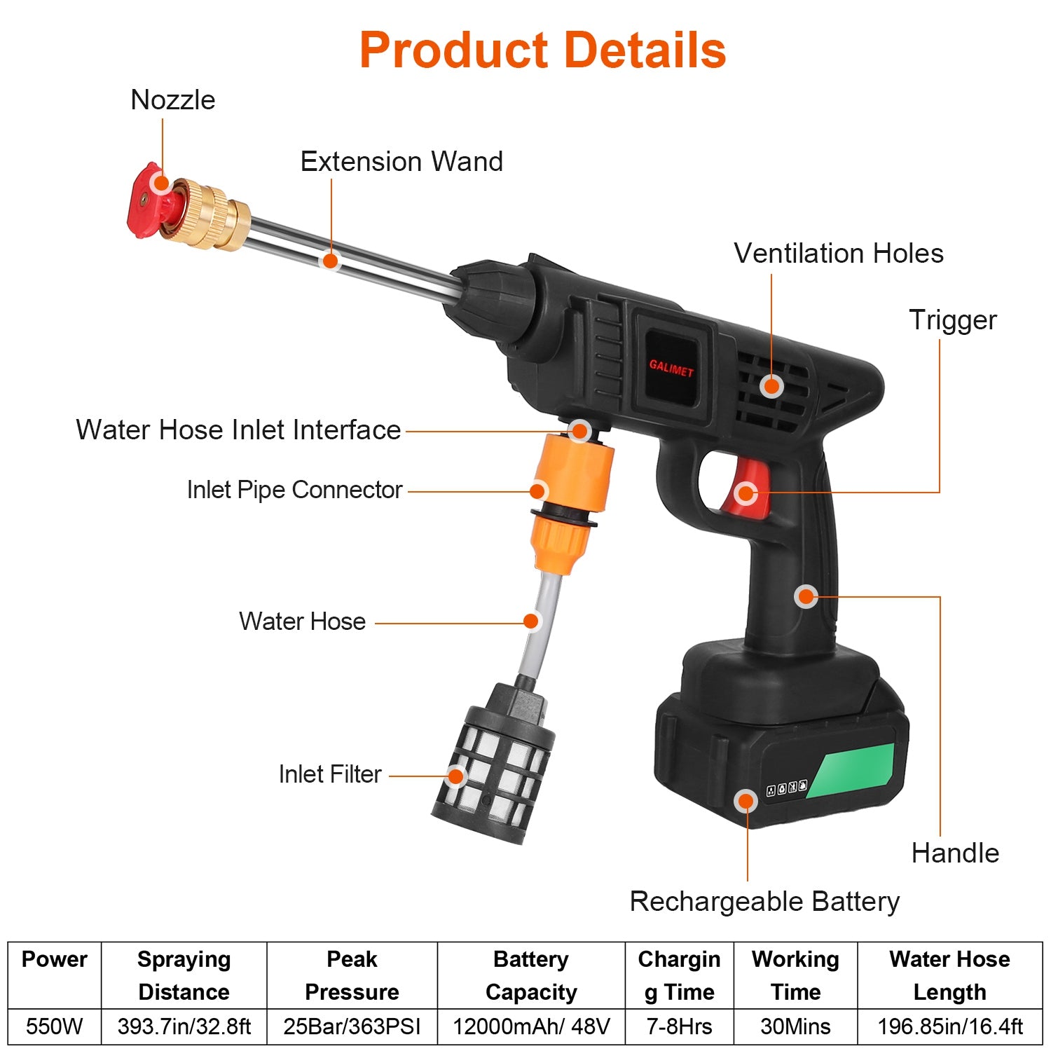 Cordless Pressure Washer Portable Electric Power Washer High Pressure Water Sprayer 363PSI Car Washer Cleaner With 12000mAh 48V Rechargeable Battery And Charger 2 Nozzles