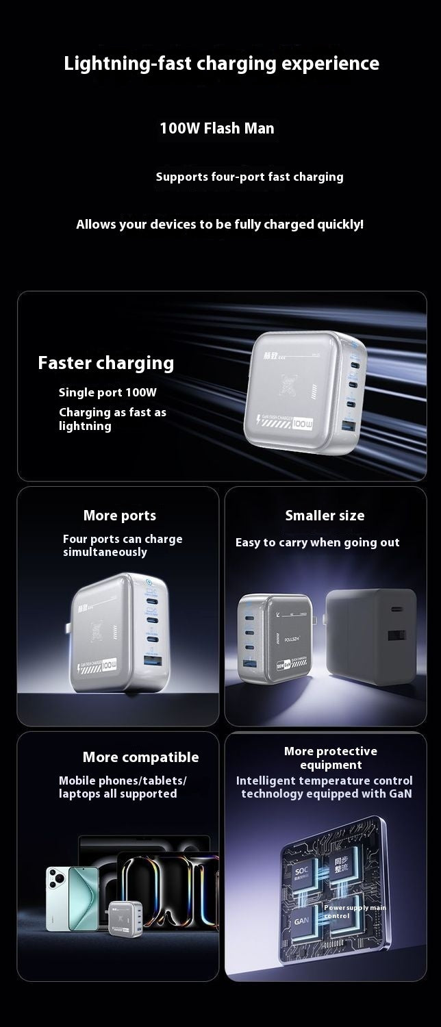Gallium Nitride Charger Multi-port PD Fast Charging Head