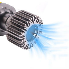 360-degree Light-emitting LED Headlights For Car Bulbs